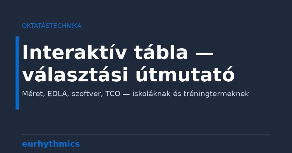 Interaktív tábla választási útmutató iskolába és tréningterembe